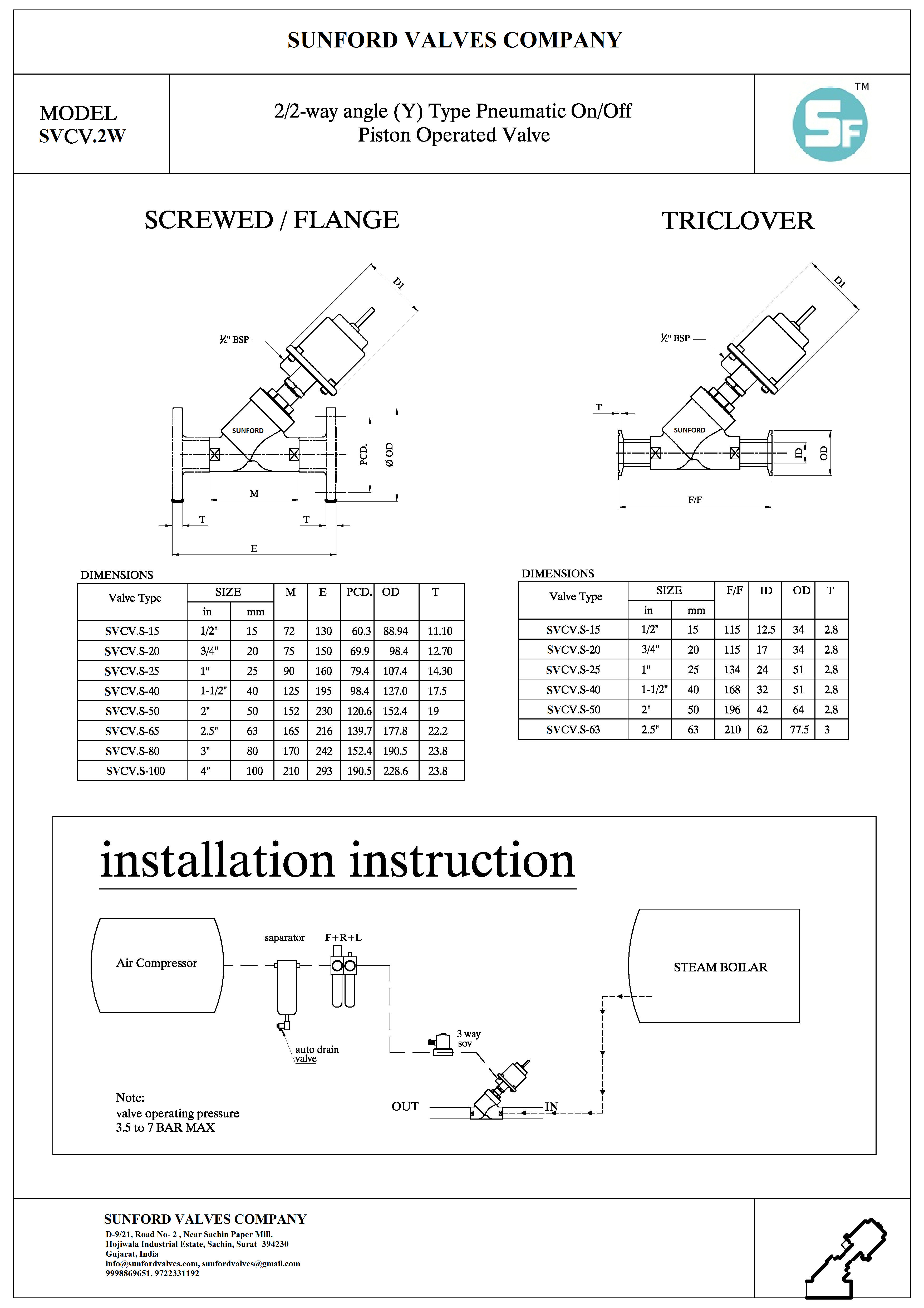 Y Type Control Valve Application: Water Industry