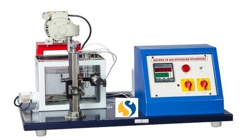 वायु प्रसार में वाष्प आर्द्रता: वायुमंडल