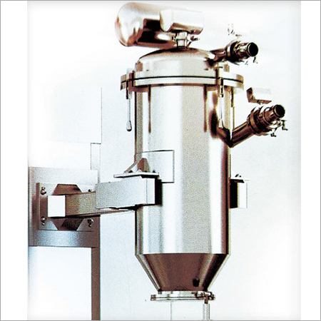 Ss Lifting And Tilting Device