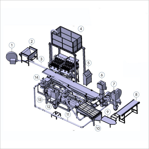 Raw Cashew Shelling Machine