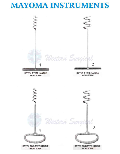 Mayoma Surgical Instruments - Stainless Steel, Standard Size, Silver Finish | Portable Manual Operation, New Condition