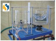 फोर्स्ड वोर्टेक्स उपकरण बॉडी मटेरियल: स्टेनलेस स्टील