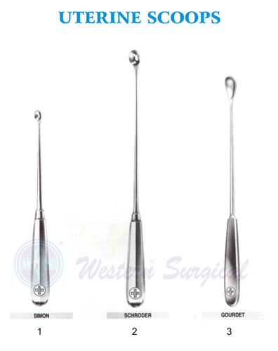 Uterine Scoops