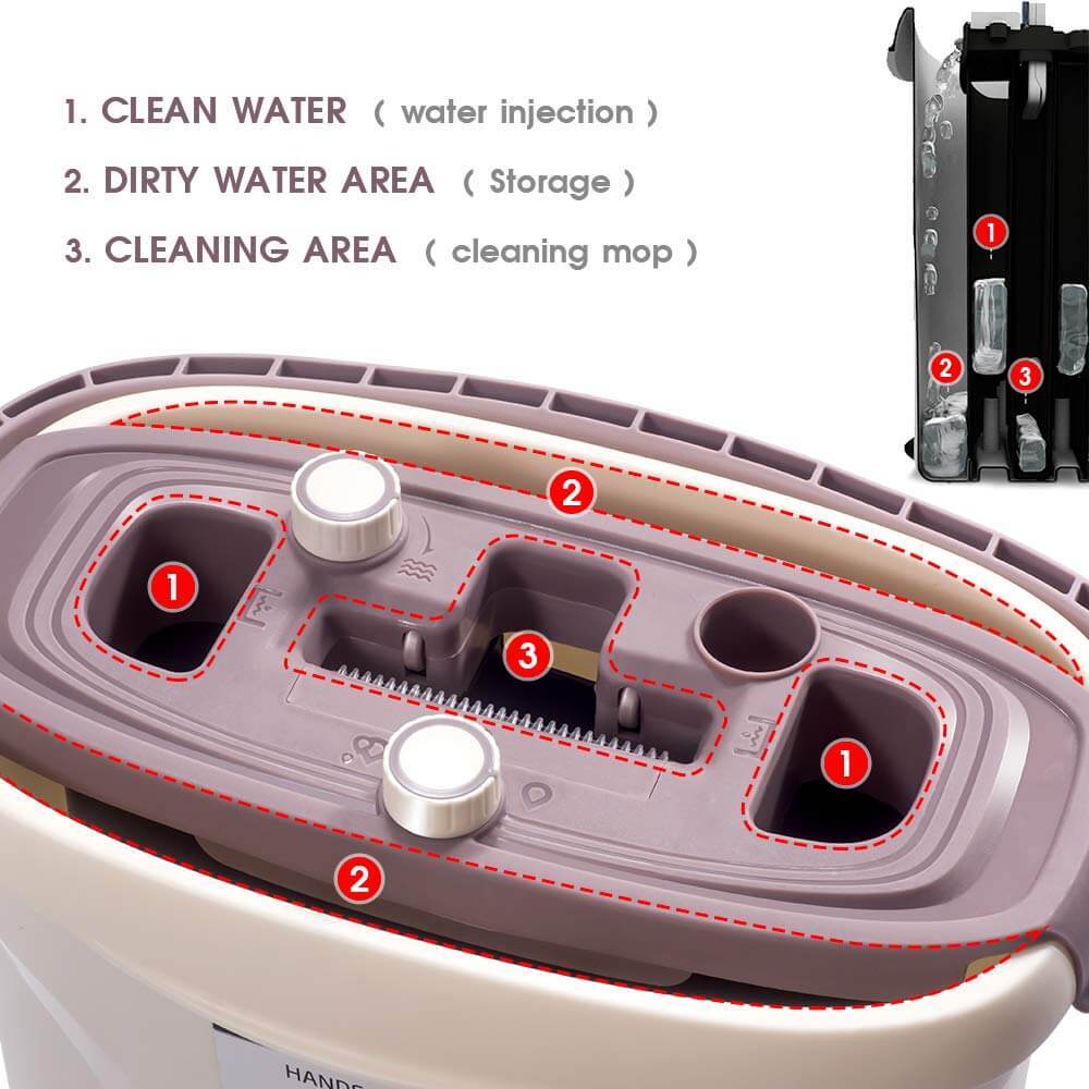 New Arrived Mop And Bucket System