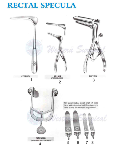 रेक्टल स्पेकुला