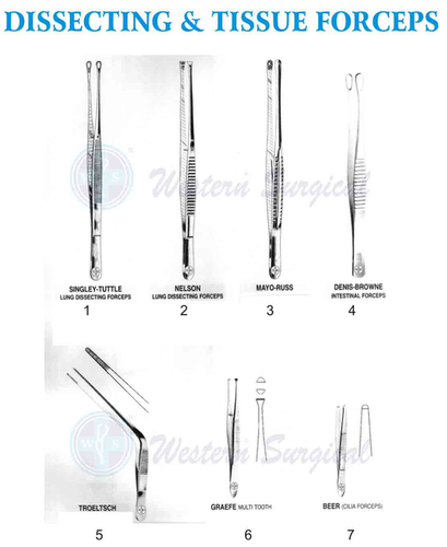 Anti Bacterial Surgical Dissecting & Tissue Forceps