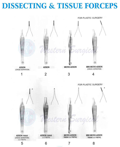 Dissecting & Tissue Forceps