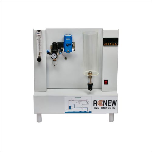 Cascade Control Trainer