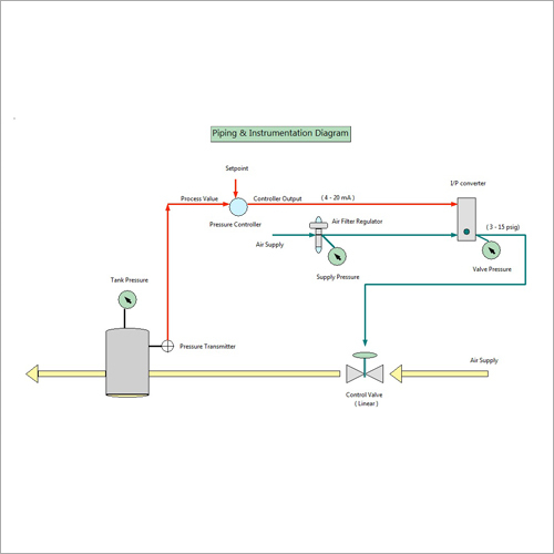 दबाव नियंत्रण ट्रेनर