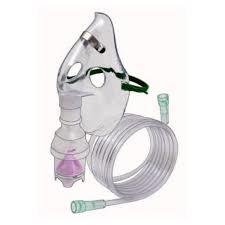 Nebulizer Mask - Pharmaceutical Quality Pvc, Adult & Child Sizes , Transparent Color, Adjustable Elastic Band, Manual Operation, Portable Design