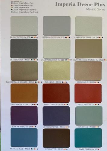 एसीपी शीट कोटिंग की मोटाई: 0.5 मिलीमीटर (मिमी)