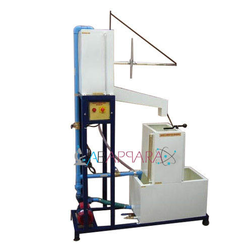 ORIFICE & MOUTHPIECE APPARATUS