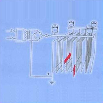 Electrostatic Precipitator