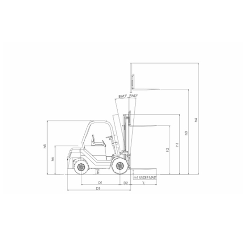 Voltas Dvx 30 Fc Diesel Forklift Truck Dimension(l*w*h): 45x125x1070 Mm (T X W X L) Millimeter (Mm)