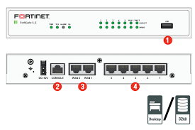 Fg-50e Fortinet Dimension(l*w*h): 5.5x8.52.1.44 Inch (In)