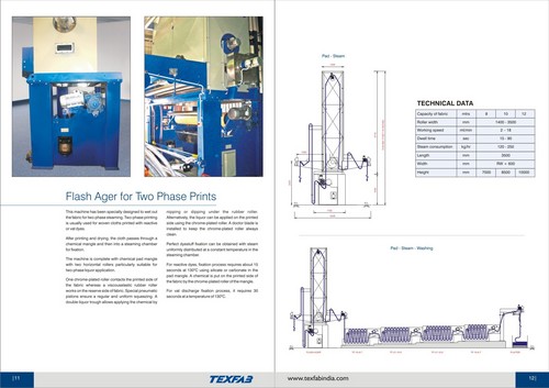 Textile Machinery
