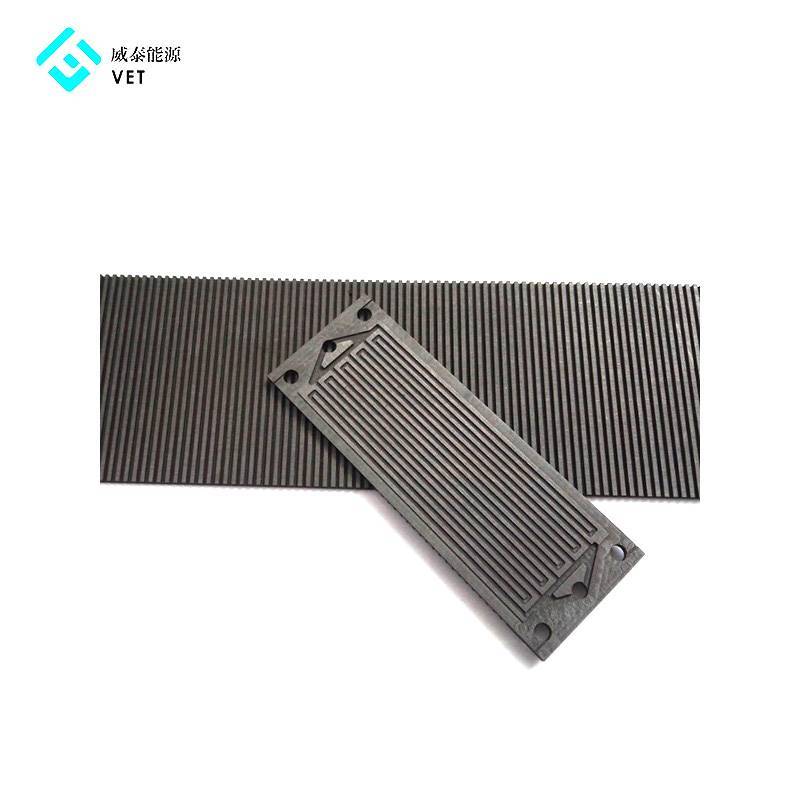 Bipolar Graphite Anode Plates