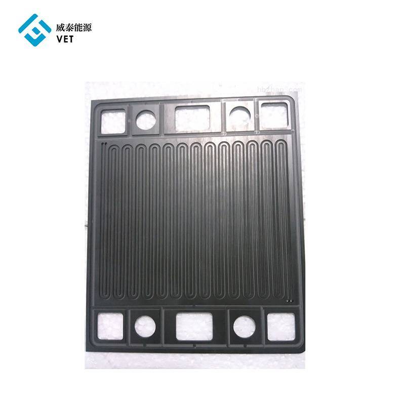 Bipolar Graphite Anode Plates