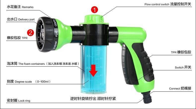 Car Washanimal Foam Bath