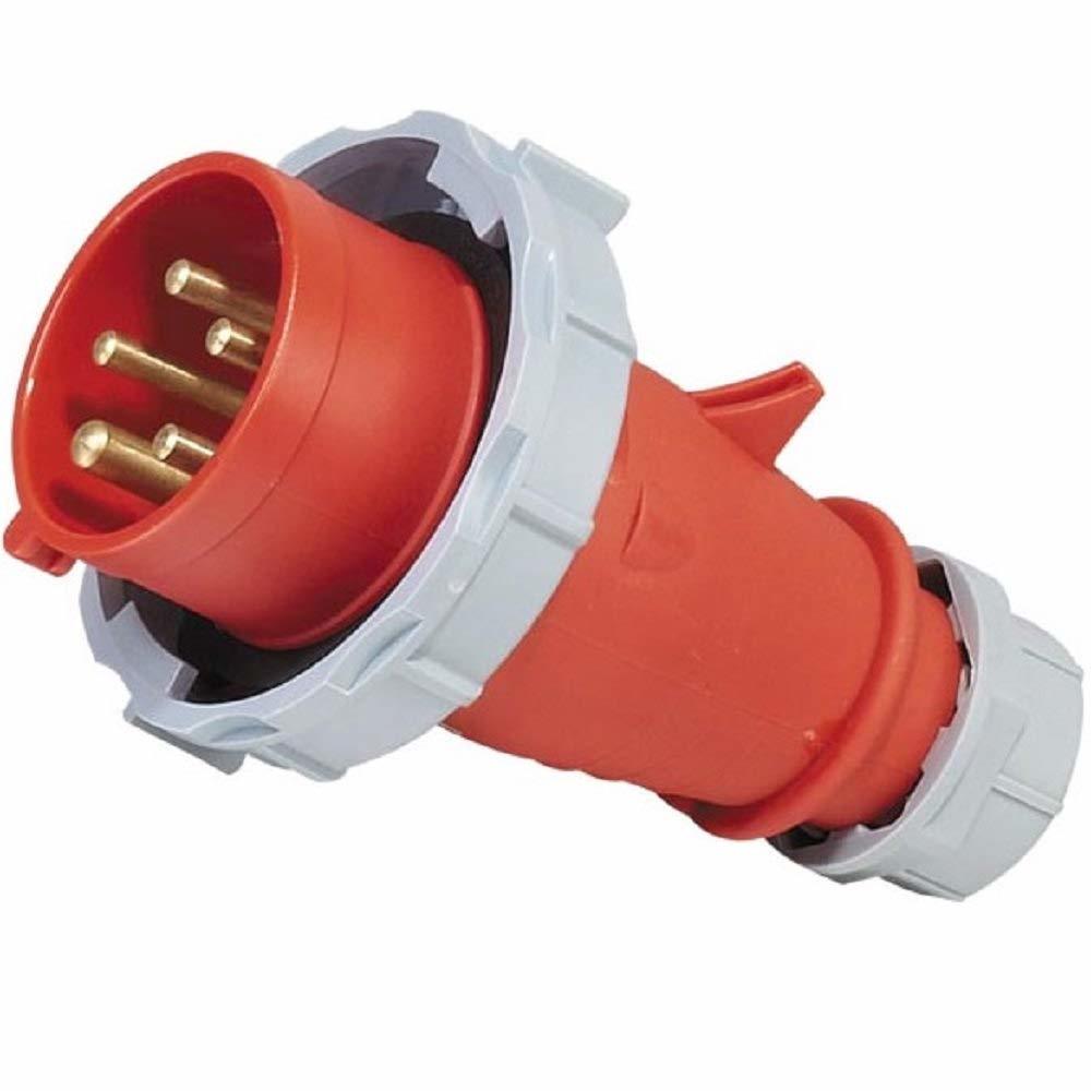 Industrial Plugs