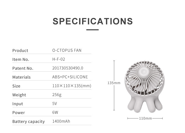 Handheld Desktop Rotatable Usb Rechargeable Fan Blade Material: Pc