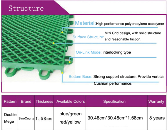 Easy Install Outdoor Pp Interlocking Tiles Basketball Court Flooring