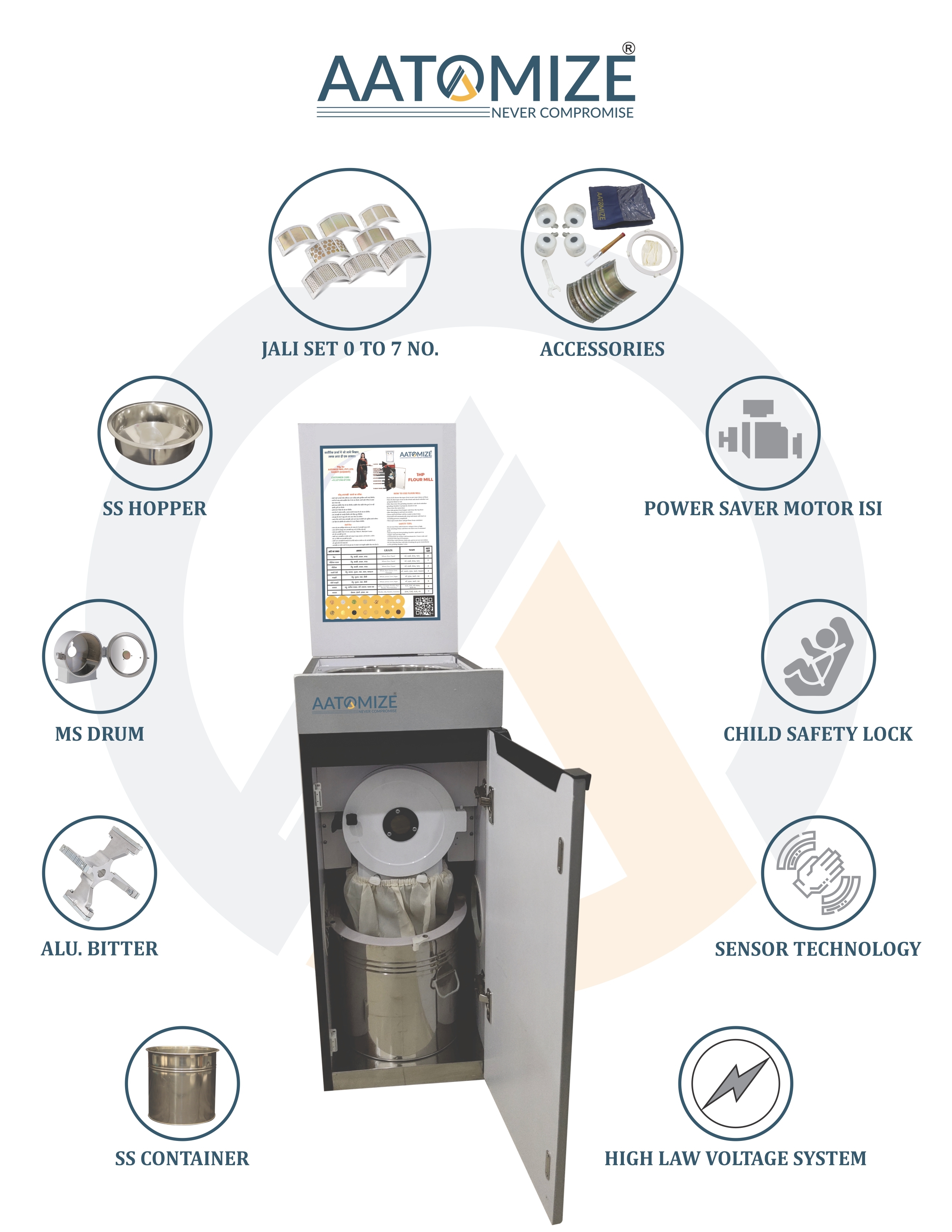 1hp Flourmill Square A001 Magic - Capacity: 8 -10 Kg/hr