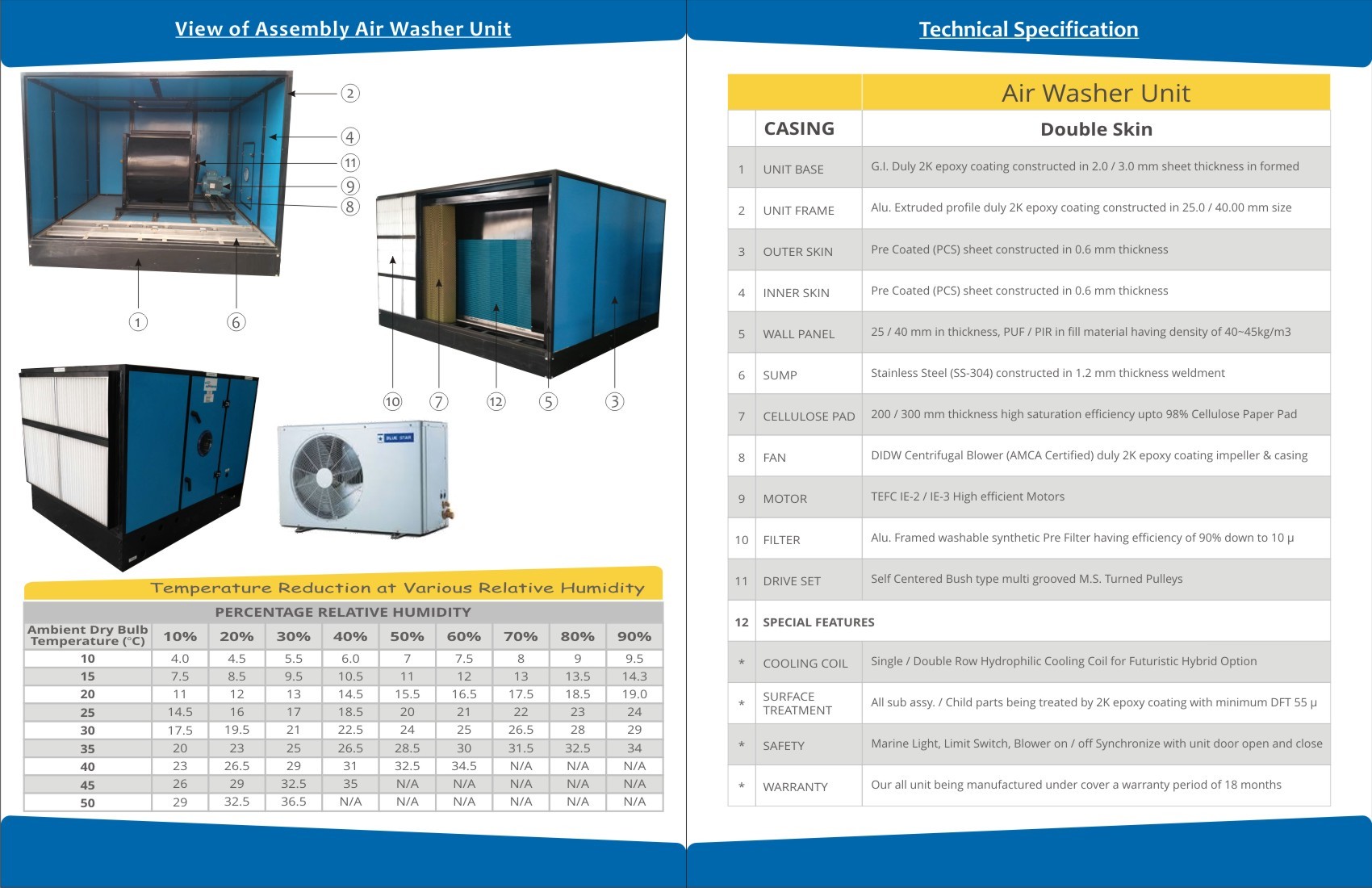 Air Cooling System - G.i. Material, 2300 X 2600 X 1400+250 Mm, Blue | Full Automatic, Capacity Up To 100,000 Cfm, 18-month Warranty, 90% Efficiency