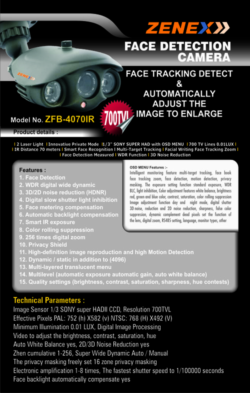 Face Detection Camera