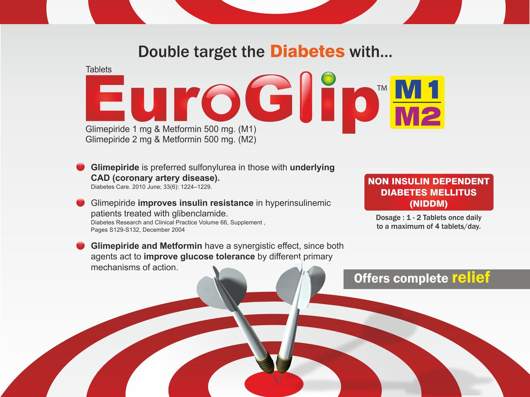 Glimperide & Metformin Combinations Specific Drug
