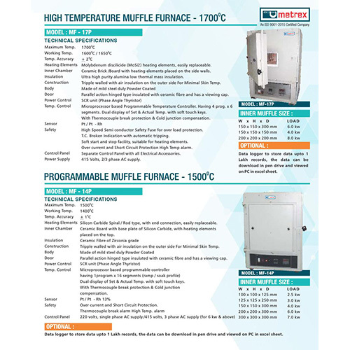 Programmable Muffle Furnace - 1500 C
