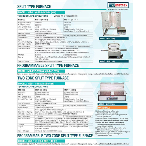 Split Type Furnace - Horizontal