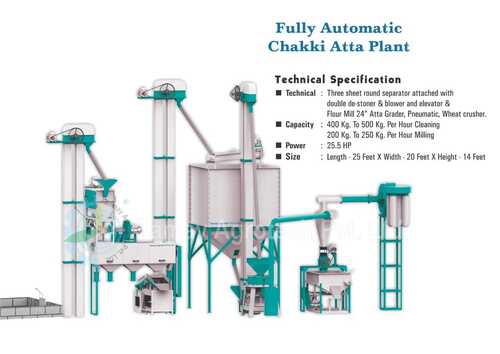 Fully Automatic Chakki Atta Plant - 500 kg/hr Cleaning Capacity, 25.5 HP Power Rating, White Color, High Efficiency, Low Noise, Lower Energy Consumption