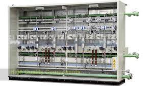 Steam & Water Analysis System