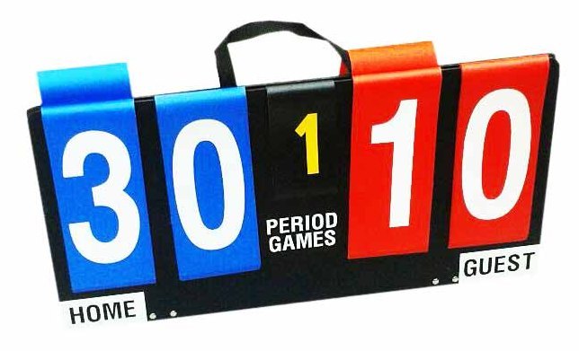 Square Portable Manual Scorekeeper