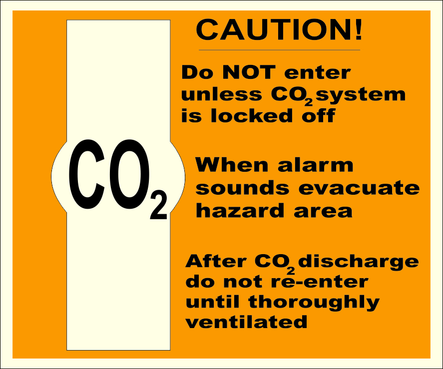 Caution Danger Sign Application: Industrial & Commercial