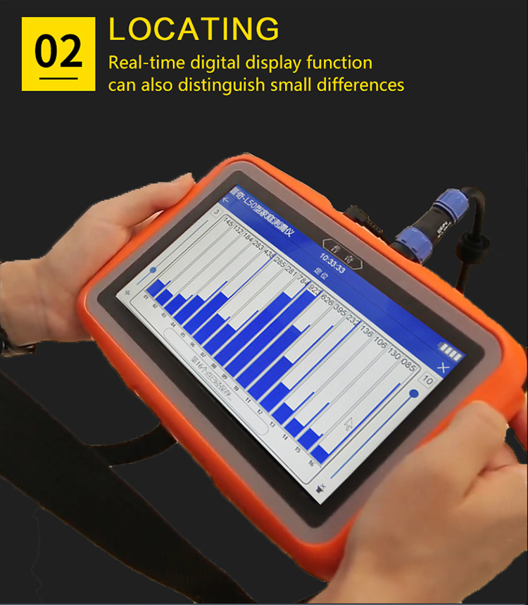 Pqwt-l50 Indoor Pipeline Water Leak Detector