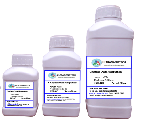 ग्राफीन ऑक्साइड नैनो पाउडर घनत्व: 200-210 एम 2/जी किलोग्राम प्रति घन मीटर (किलोग्राम/एम 3)
