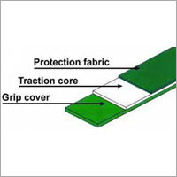 पावर ट्रांसमिशन रबर बेल्ट
