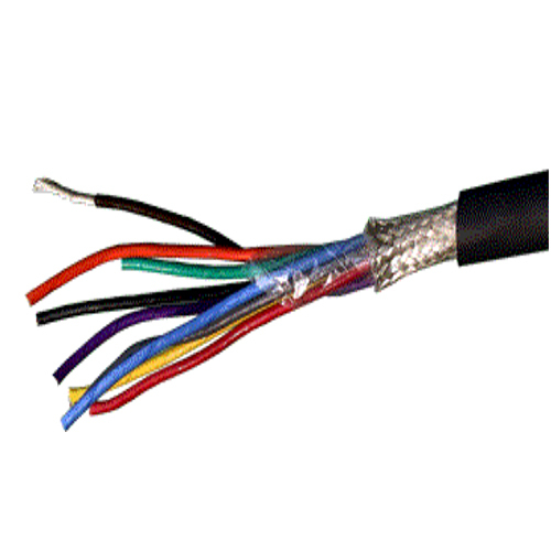 PTFE Multicore Cables