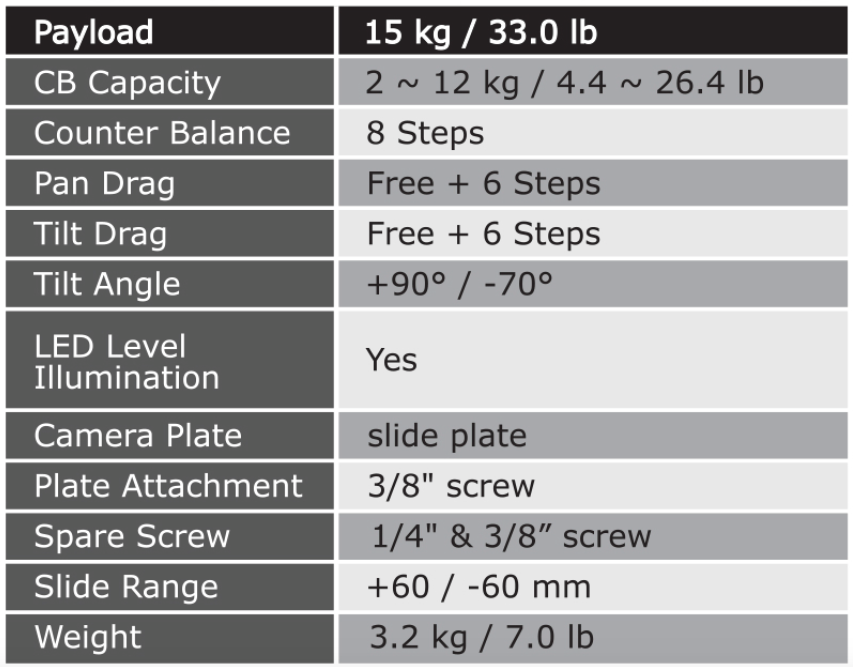 Video Tripod Application: Shooting