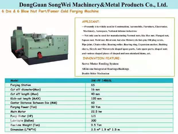Green Cold Forge Former (Twain Song Wei 14b6s)