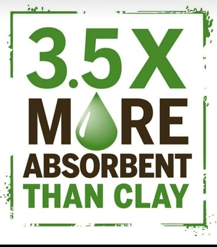 बिल्ली के द्वारा किया गया कूड़ा