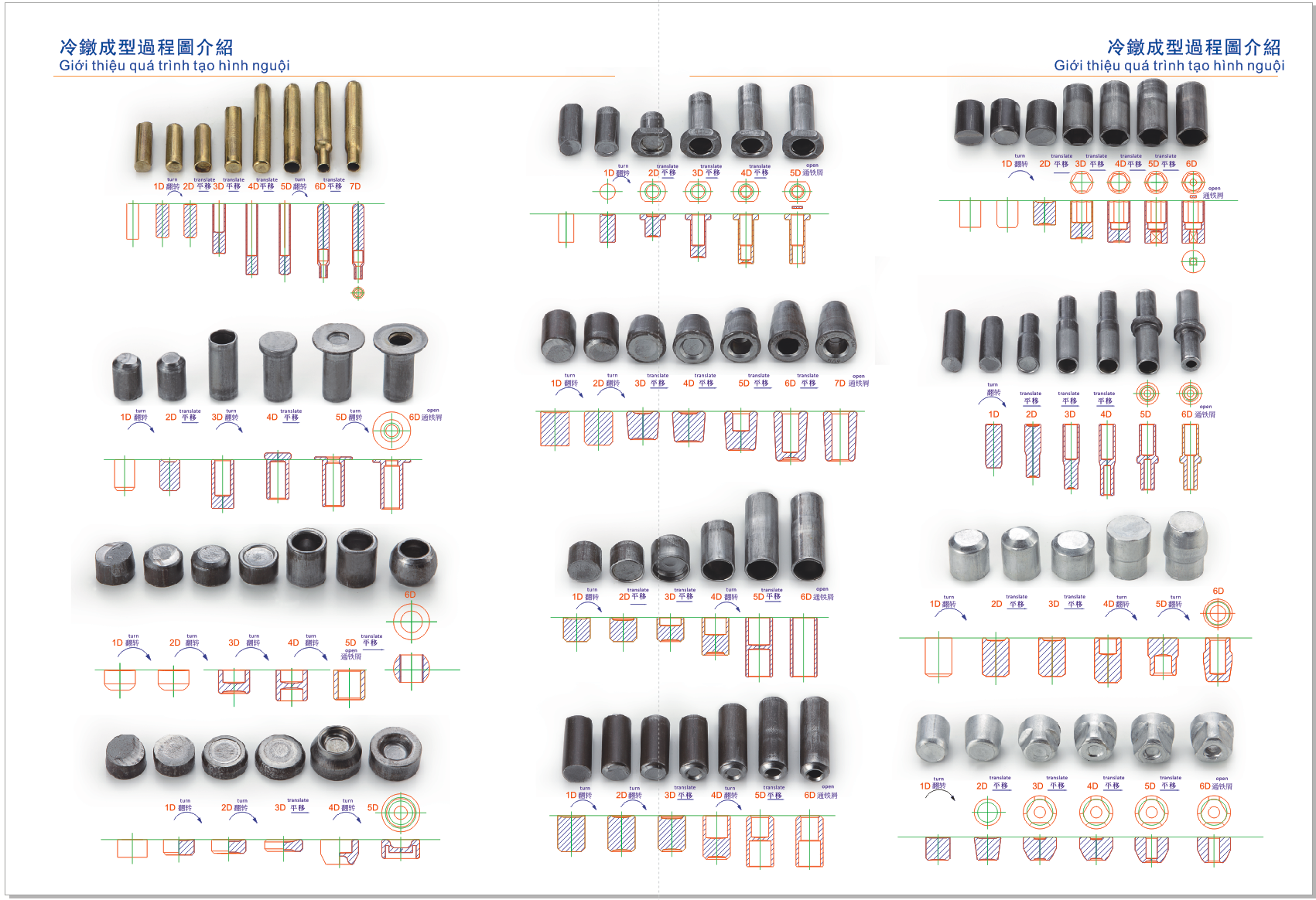 Nut Former 41b6s - Large Steel, 6-die | Double Rail, Five Patents, High Speed, Powerful, Stable, Cost-effective Model