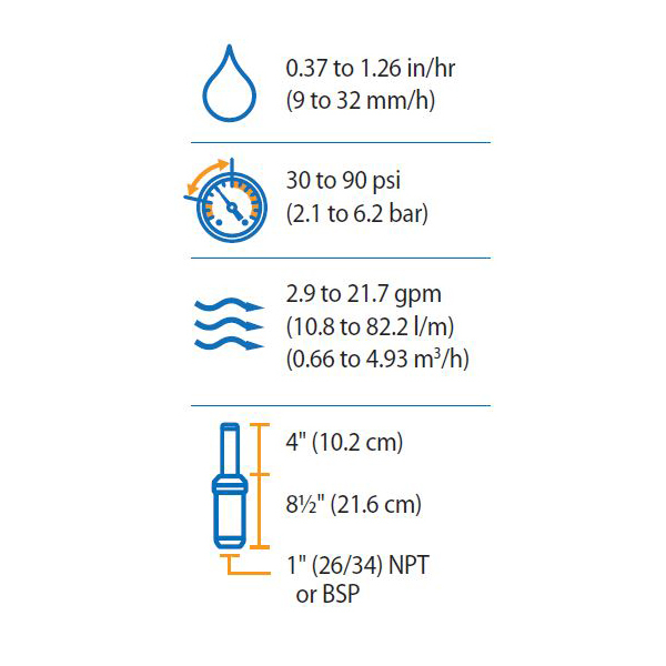 Rain Bird Falcon 6504 Series