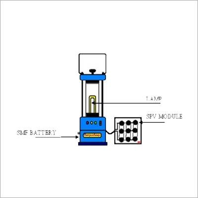 Polycrystalline Silicon Solar Lantern