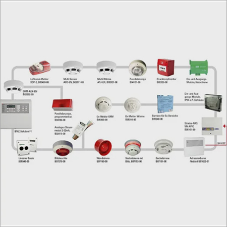Fire Detection System
