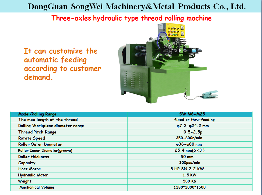 Thread Rolling Machine