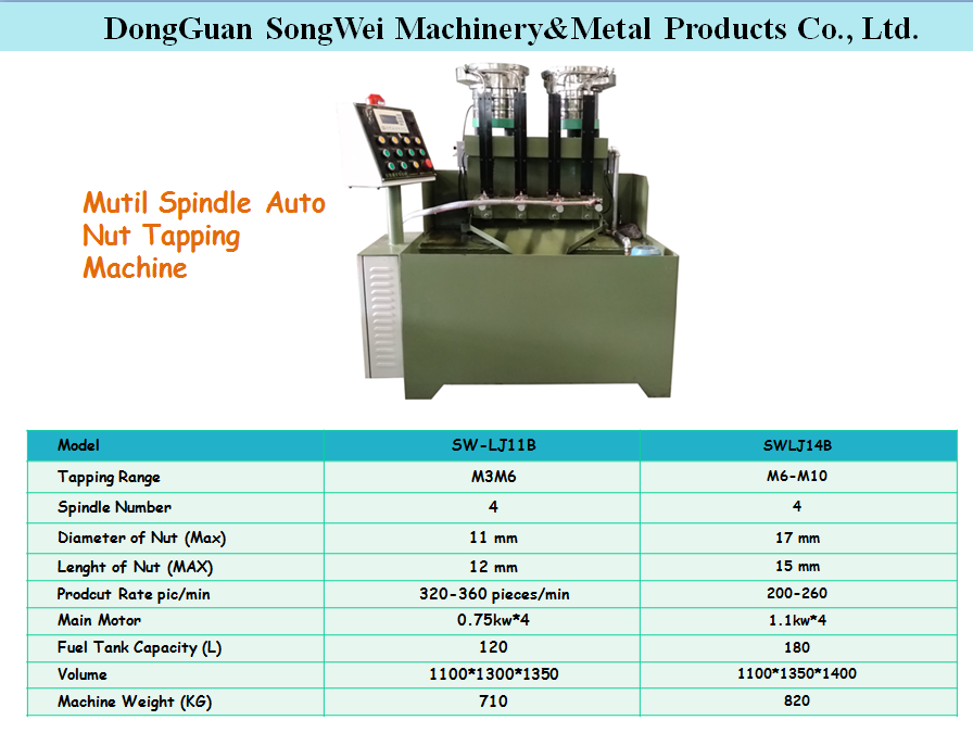 Tapping Machine