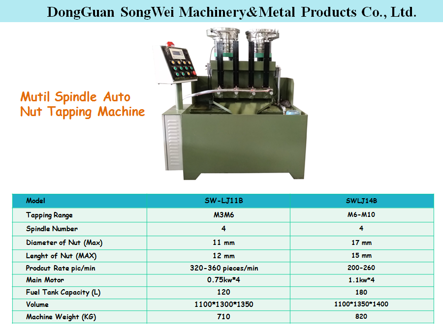 Tapping Machine